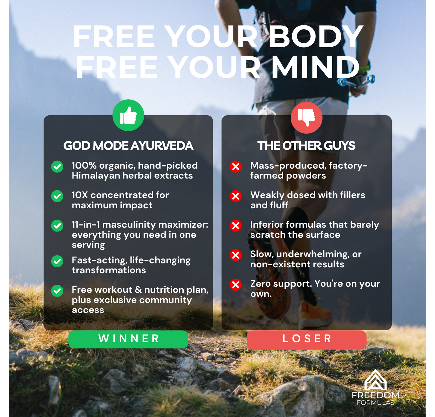 God Mode Ayurveda