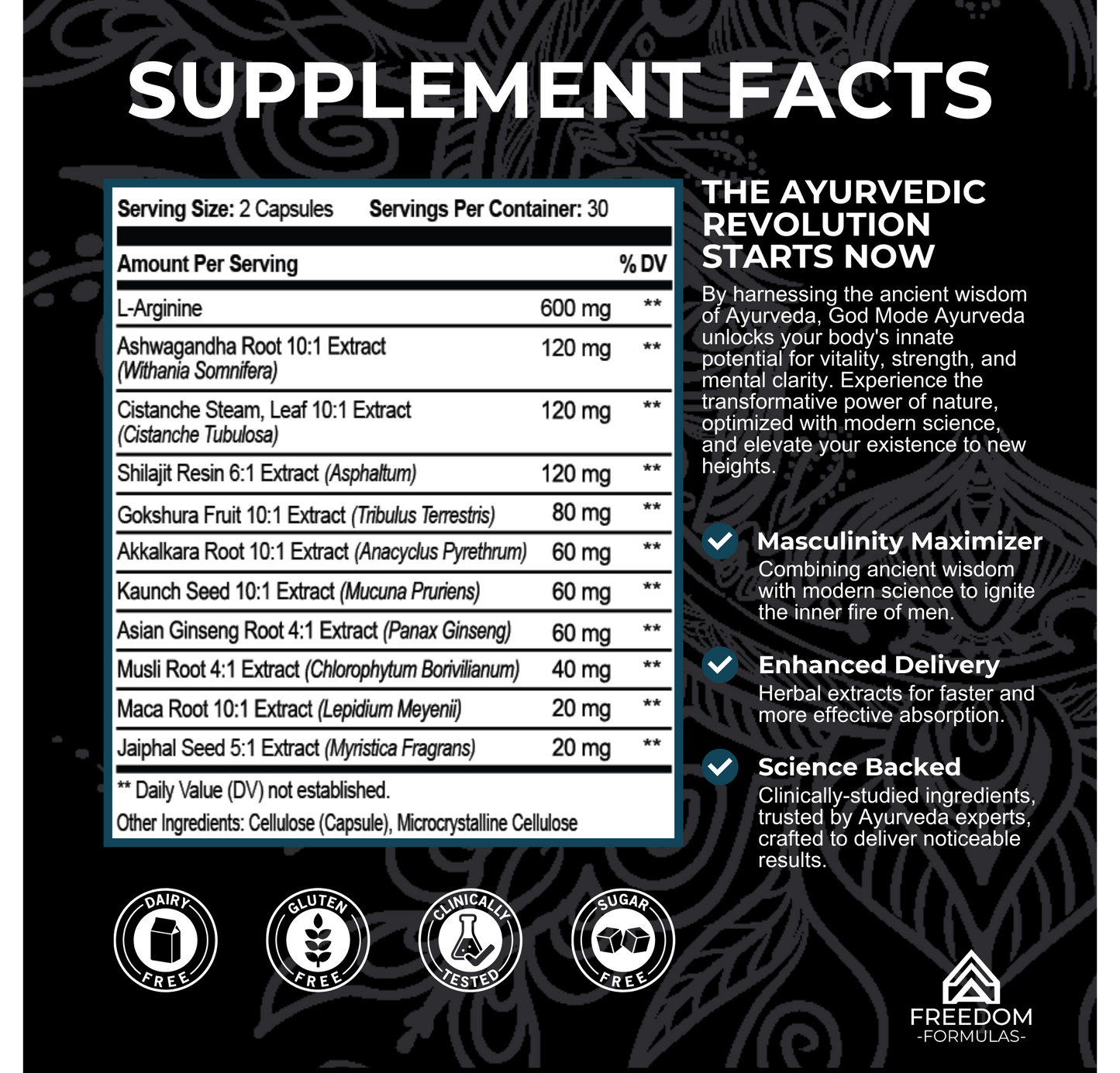 God Mode Ayurveda